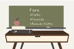 75 Từ Vựng Để Chơi và Nói Về Thể Thao Bằng Tiếng Ý