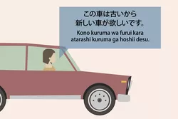"~ Kana" có nghĩa là gì ở cuối câu bằng tiếng Nhật?